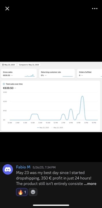 Student Shopify dashboard: €639 day